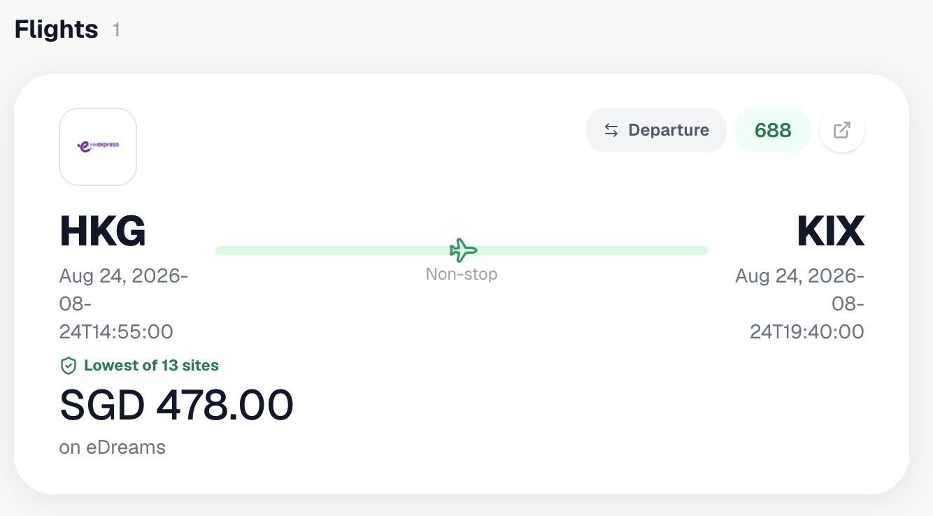Priced across real booking sites